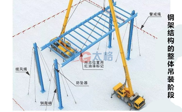 膜結構工程之鋼結構整體吊裝